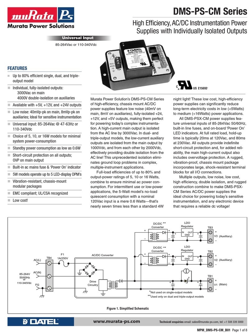 Datel DMS-PS-CM Series User manual