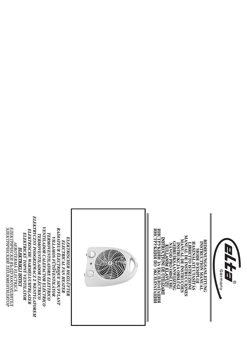 Elta 9745 User manual