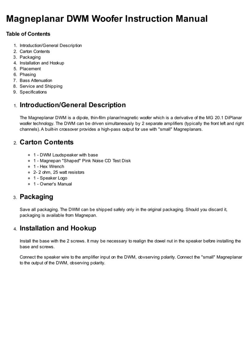 MAGNEPLANAR DWM User manual