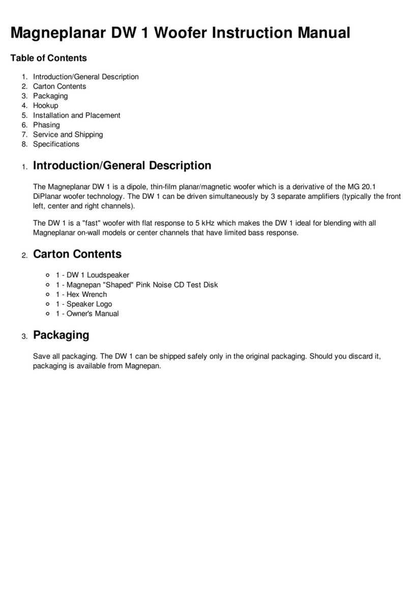 MAGNEPLANAR DW 1 instruction manual