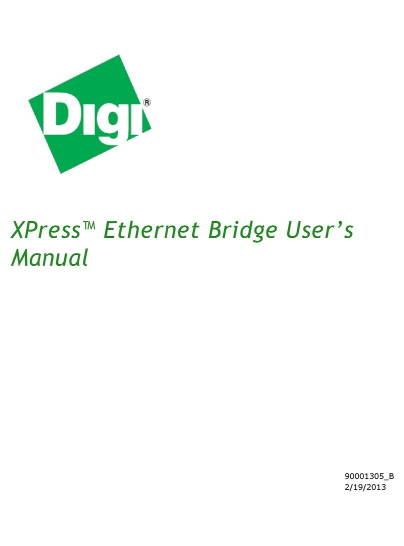 Digi XPress User manual