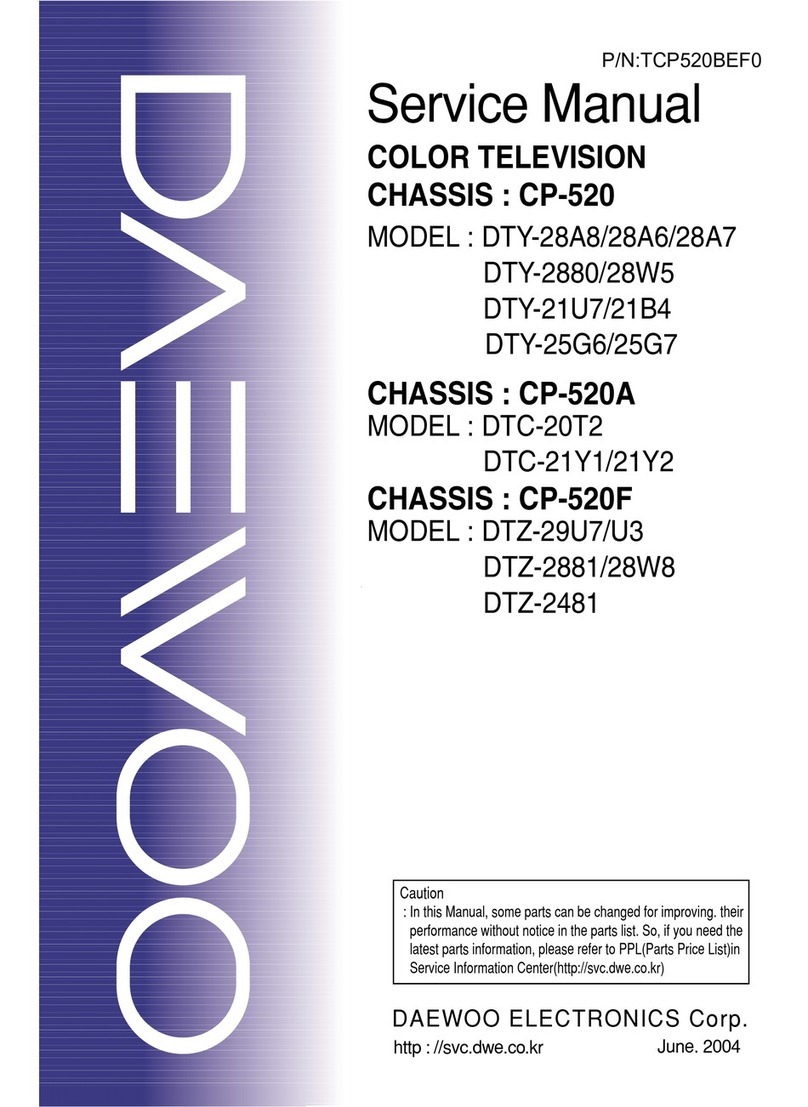 Daewoo CP-520 User manual
