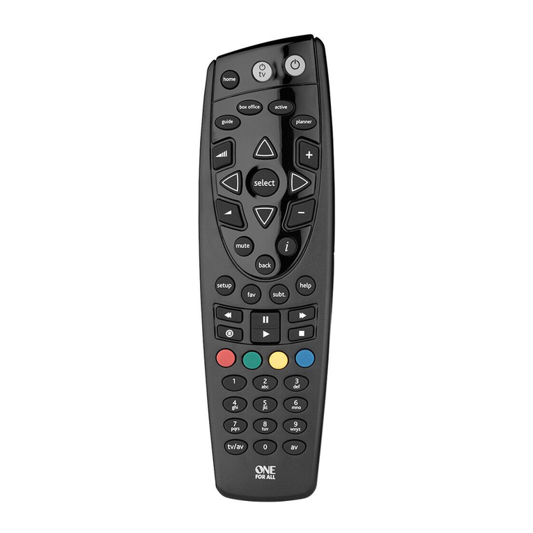 One Forall URC-1669 User manual