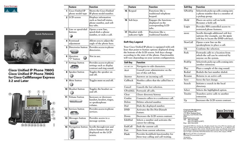 Cisco Cisco Unified IP Phone 7960G User manual