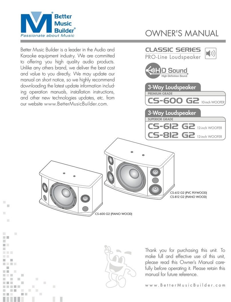 Better Music Builder Classic CS-600 G2 owner's manual