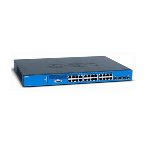 ADTRAN NetVanta 1535P Manual