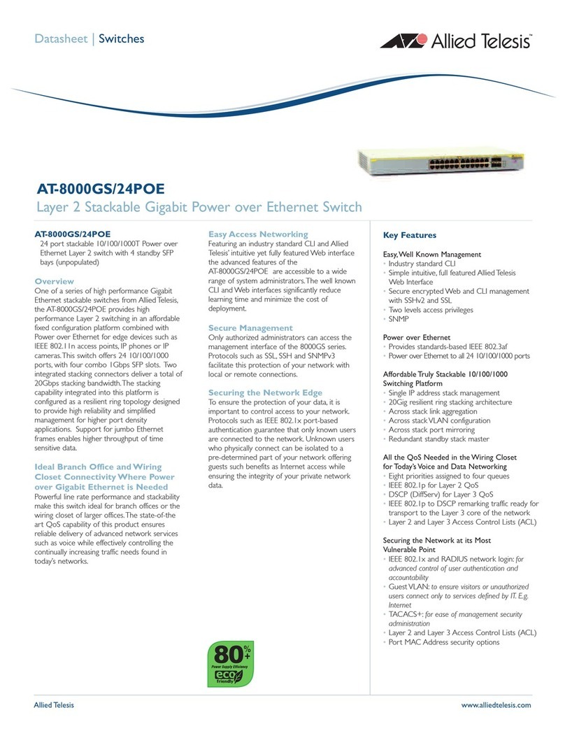 Allied Telesis AT-8000GS/24POE User manual
