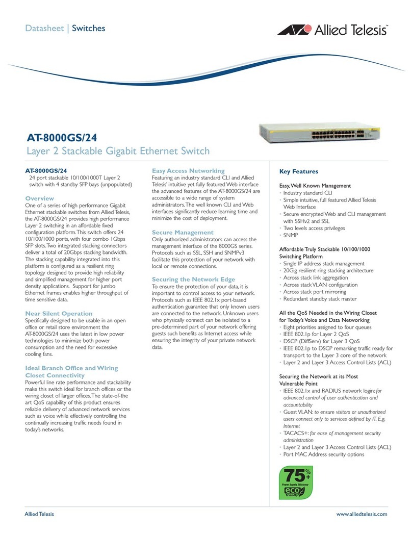 Allied Telesis AT-8000GS/24 User manual