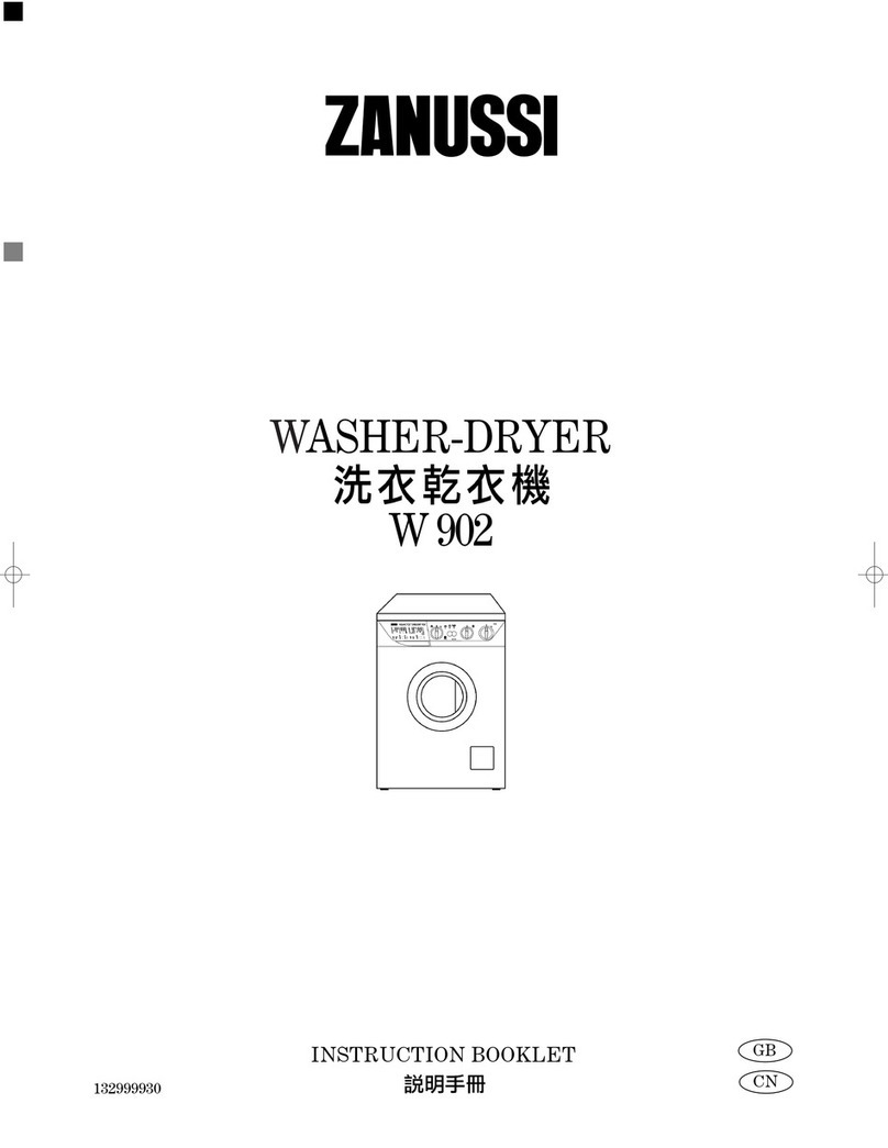 Zanussi W902 User manual