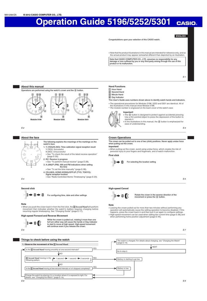 Casio 5196 User manual