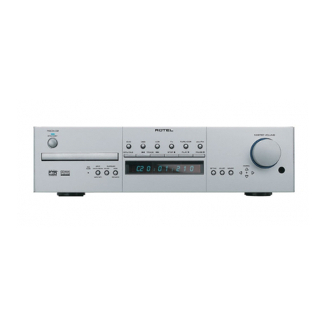 Rotel RSDX-02e owner's manual
