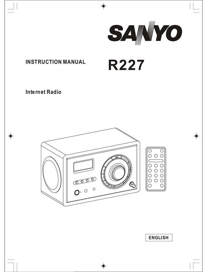 Sanyo R227 - Network Audio Player User manual