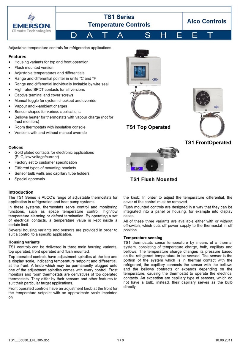 Emerson TS1 Series User manual