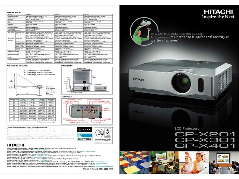 Hitachi CP-X201 User manual