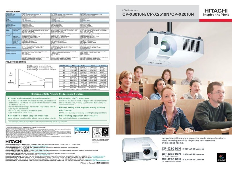 Hitachi CP-X3010N Series User manual