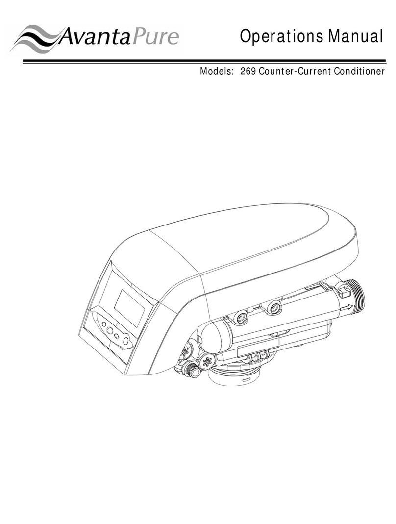 AvantaPure 269 User manual