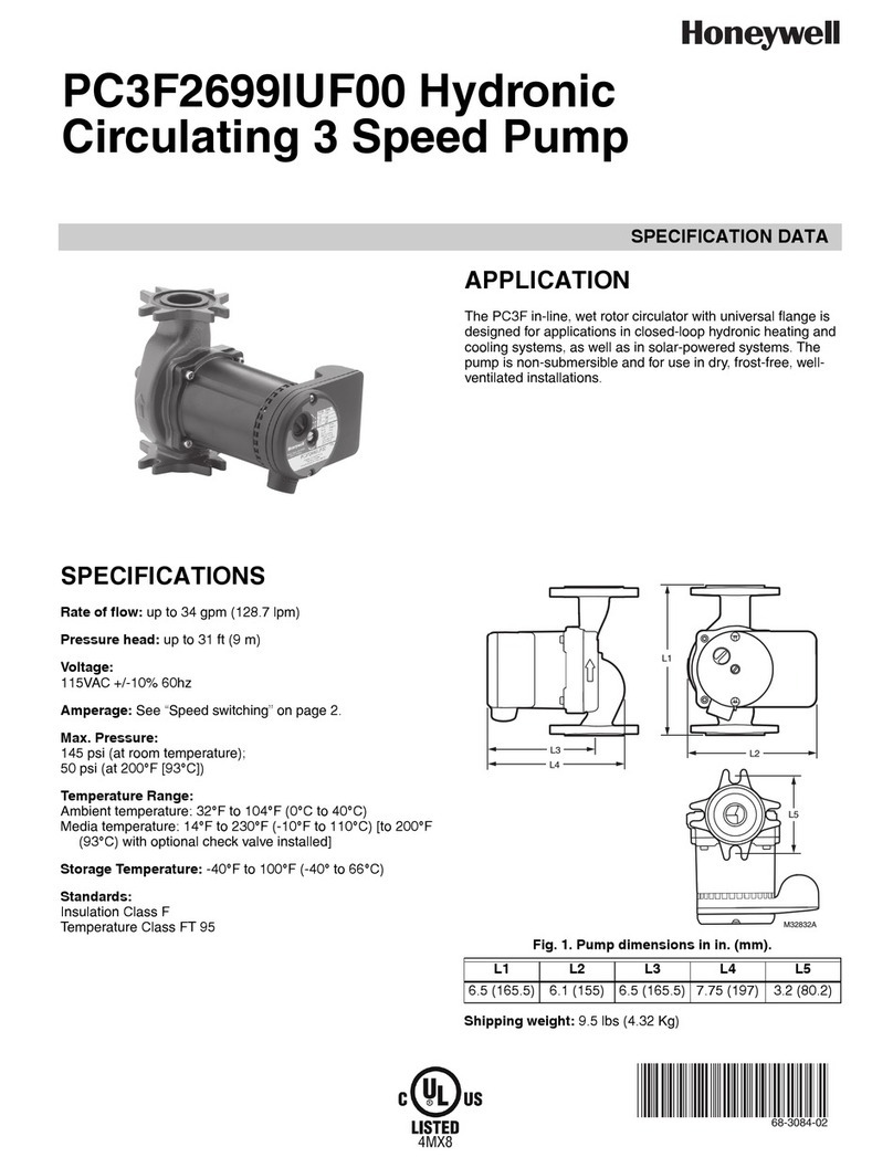 Honeywell PC3F2699IUF00 User manual Honeywell PC3F2699IUF00 User manual