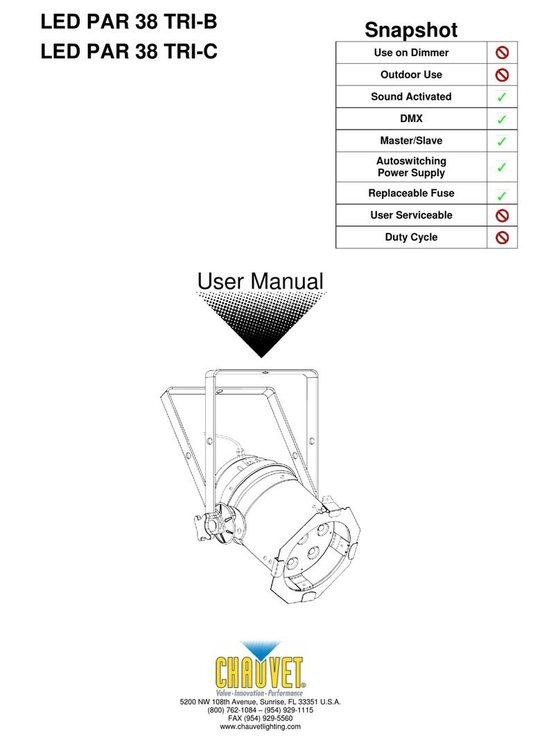 Chauvet LED PAR 38 TRI-B User manual