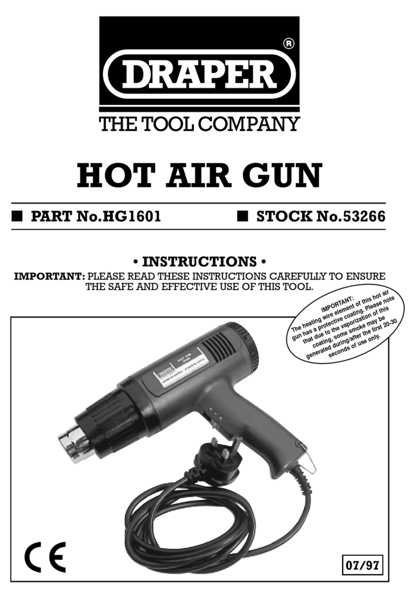 Draper HG1601 User manual