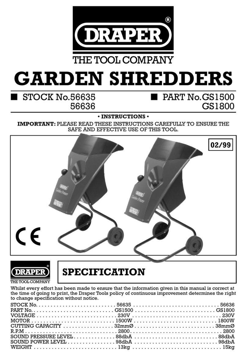 Draper GS1500 User manual