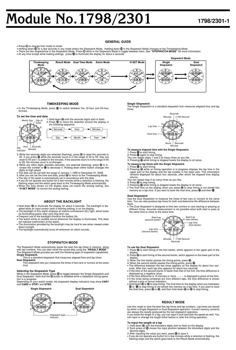 Casio 1798 Configuration guide