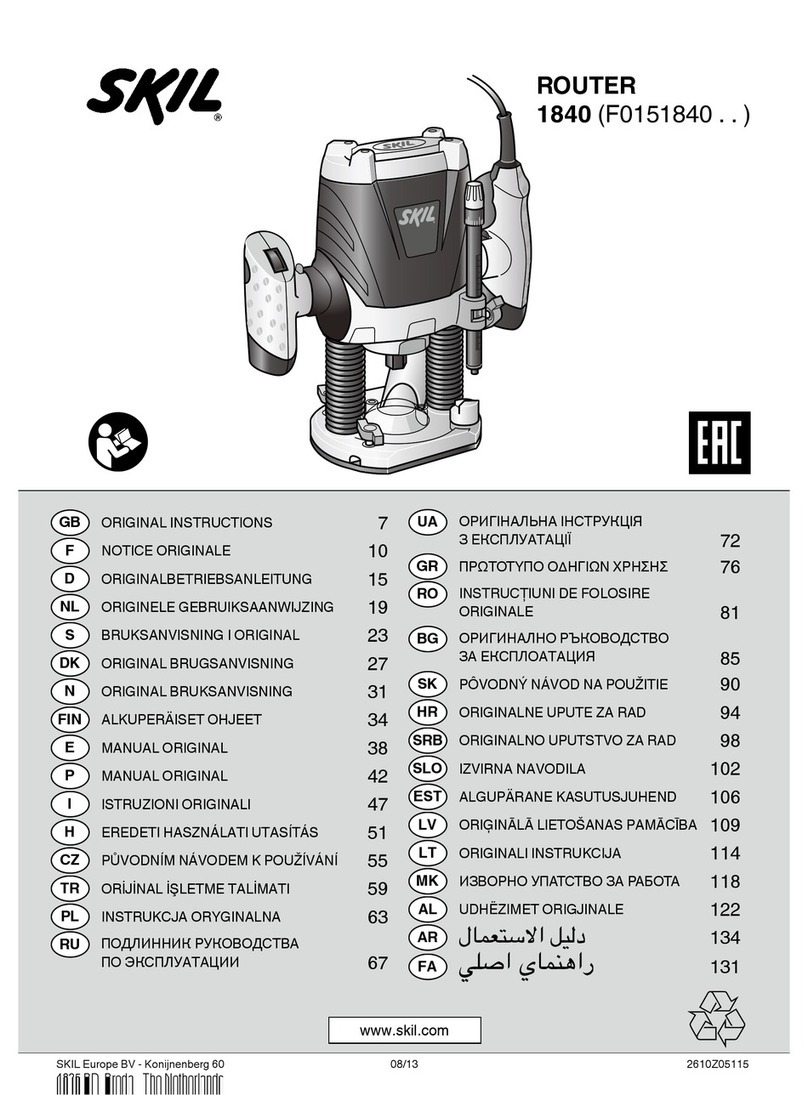 Skil 1840 User manual