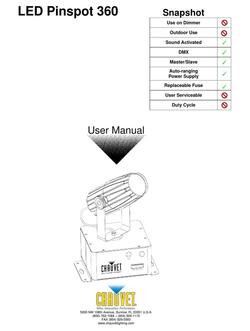Chauvet LED Pinspot 360 user manual