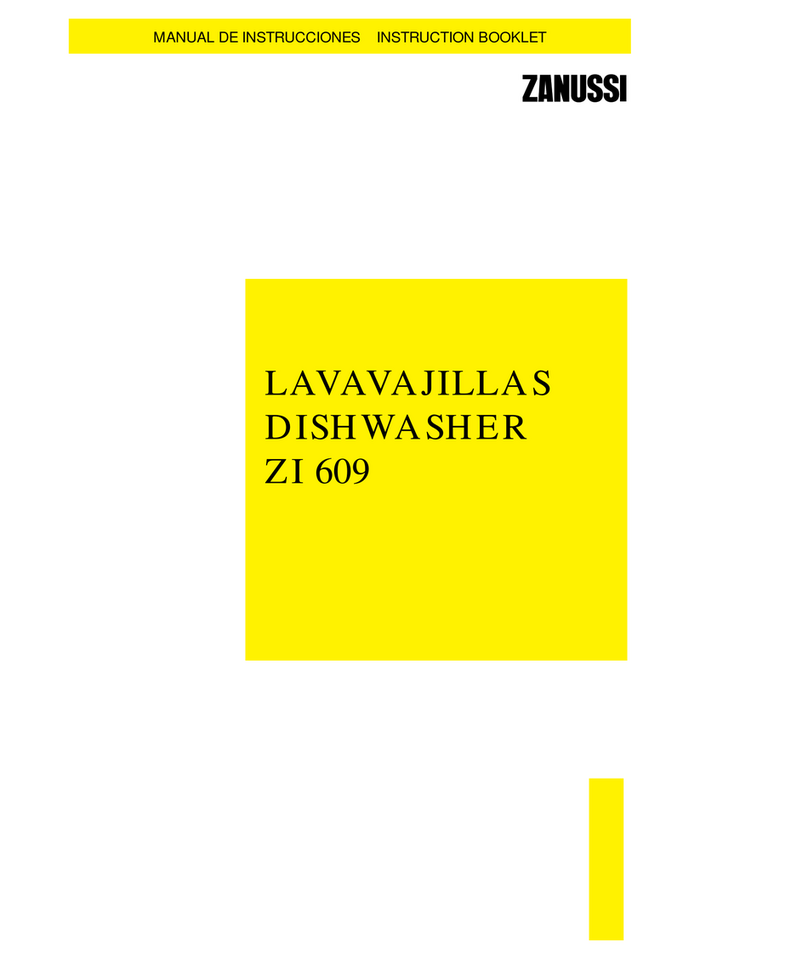 Zanussi ZI 609 User manual