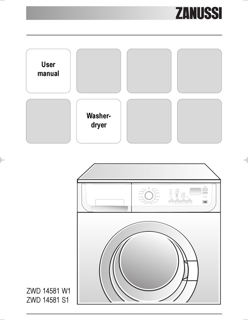 Zanussi ZWD 14581 S1 User manual