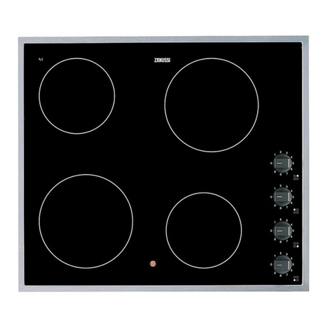 Zanussi ZVM64N User manual