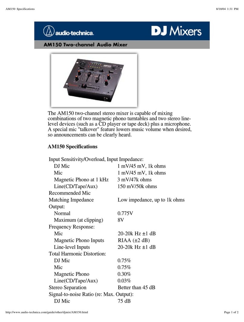 Audio Technica AM150 Specifications