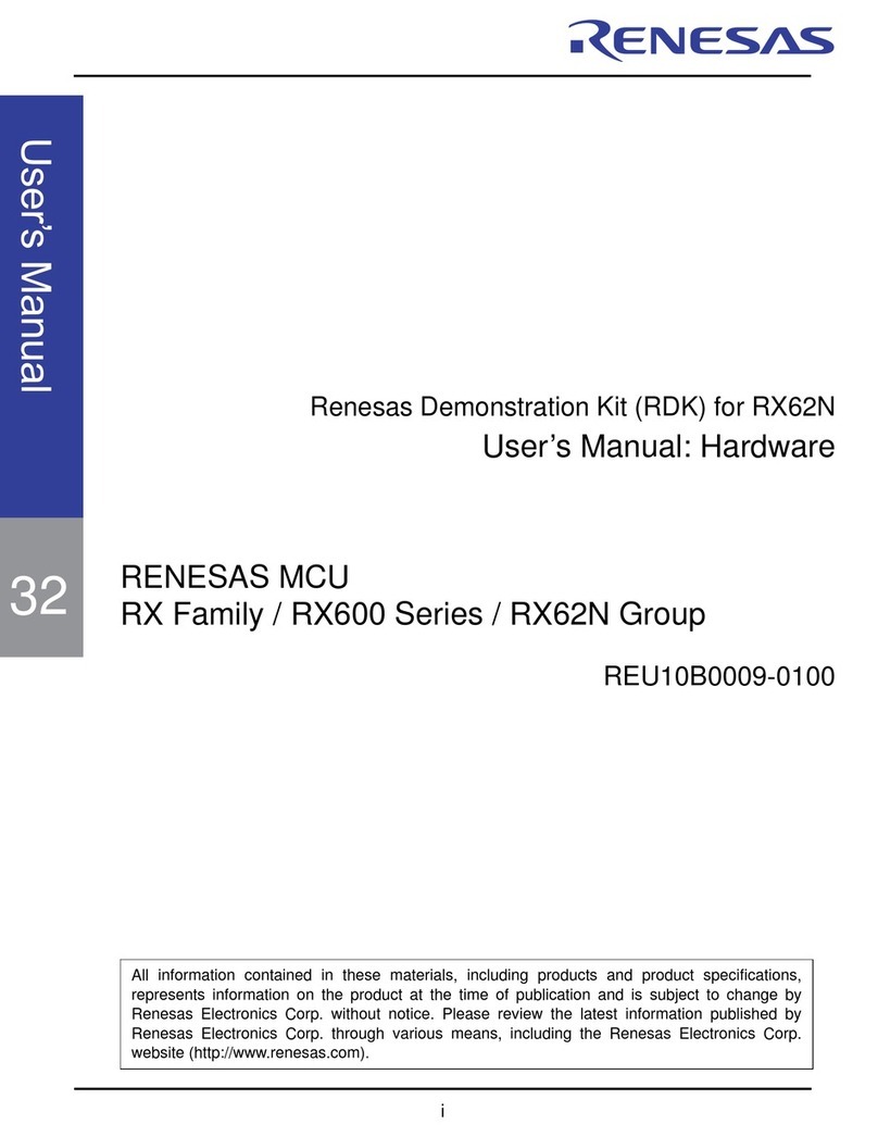 Renesas RX Family User manual