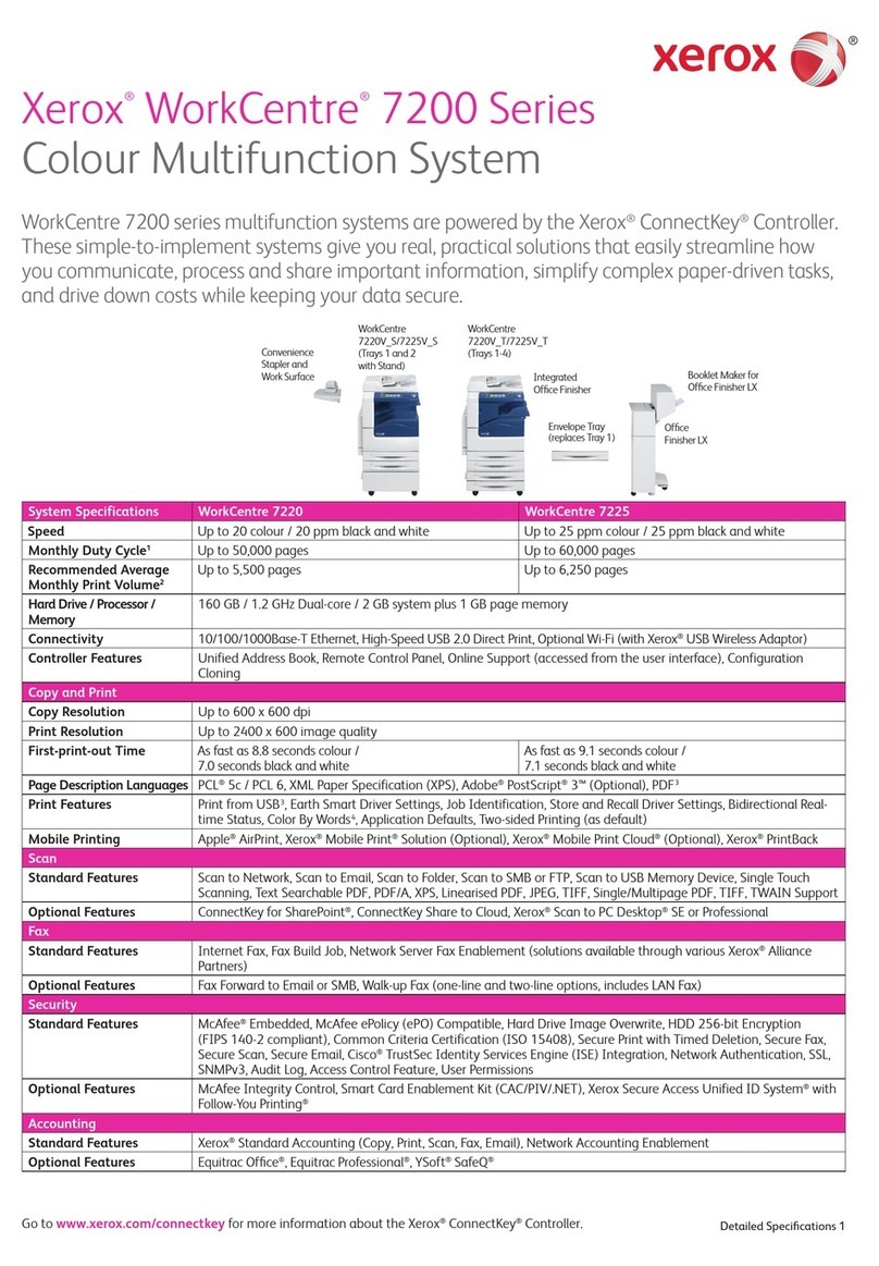 Xerox WorkCentre 7200 series User manual