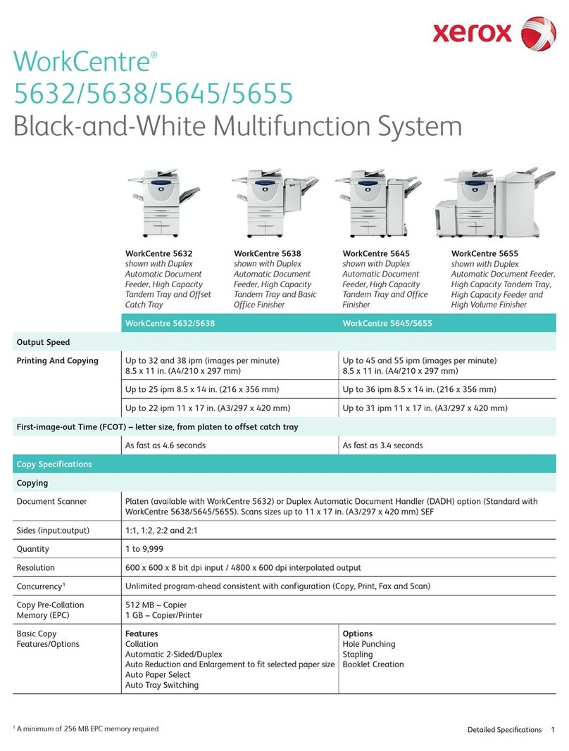 Xerox WorkCentre 5632 User manual
