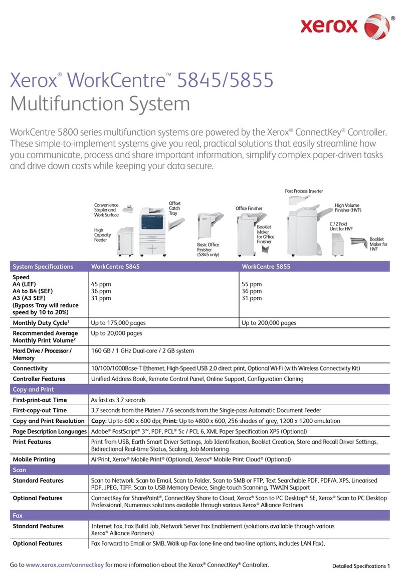 Xerox WorkCentre 5845 User manual
