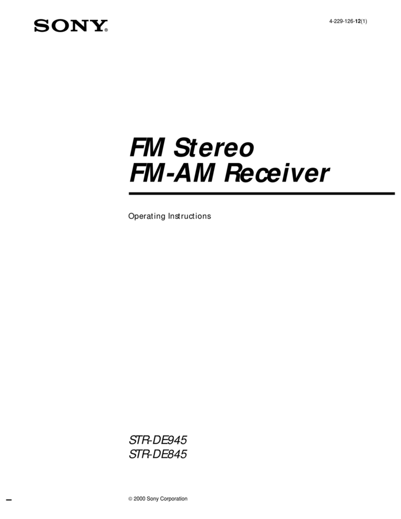 Sony ST-RDE945 User manual