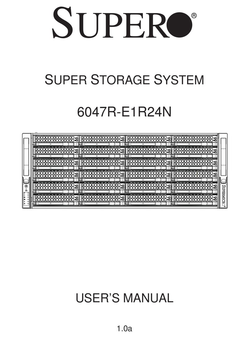 Supero 6047R-E1R24N user manual Supero 6047R-E1R24N user manual
