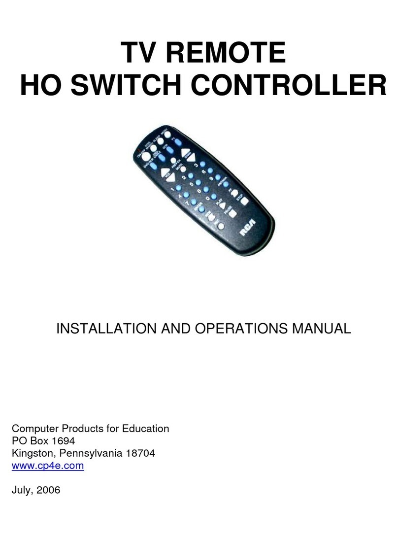 RCA TV REMOTE User manual
