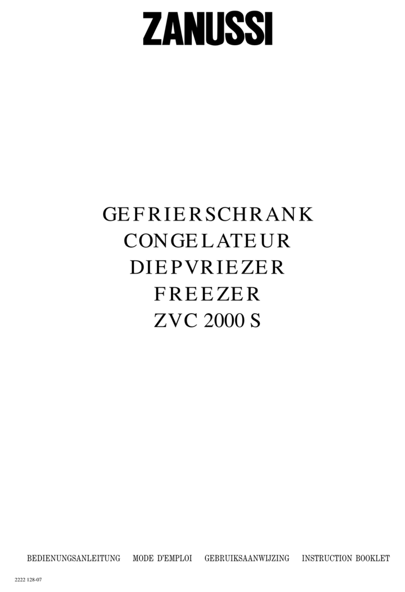Zanussi ZVC 2000 S User manual