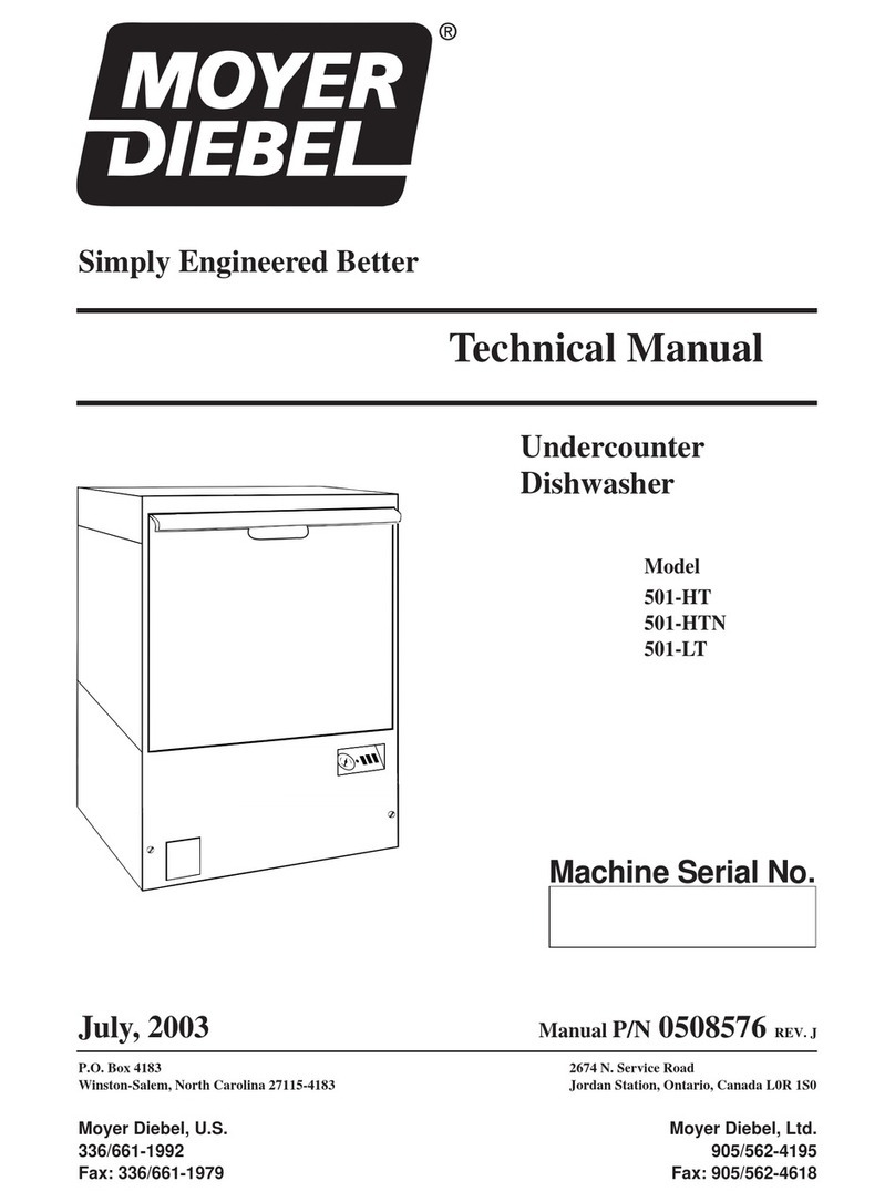 Moyerdiebel 501-HT Technical manual
