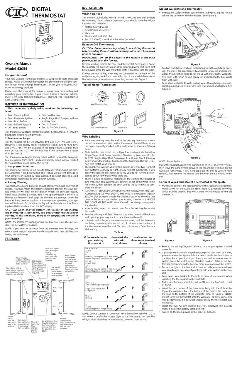 CTC Union 43054 User manual