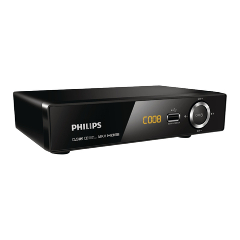Philips HMP2500T User manual