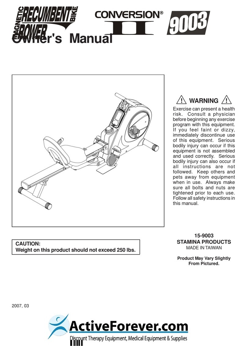 Activeforever Conversion II 9003 User manual