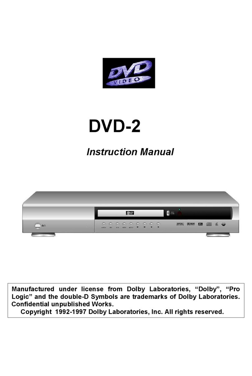 VIETA DVD-2 User manual