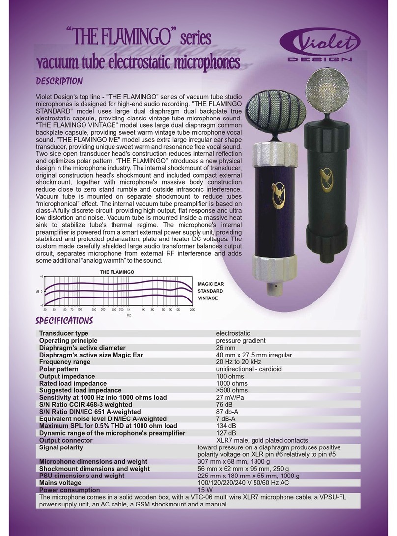 VIOLET Design vacuum tube electrostatic microphones quick guide