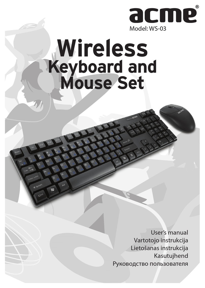 ACME WS-03 User manual