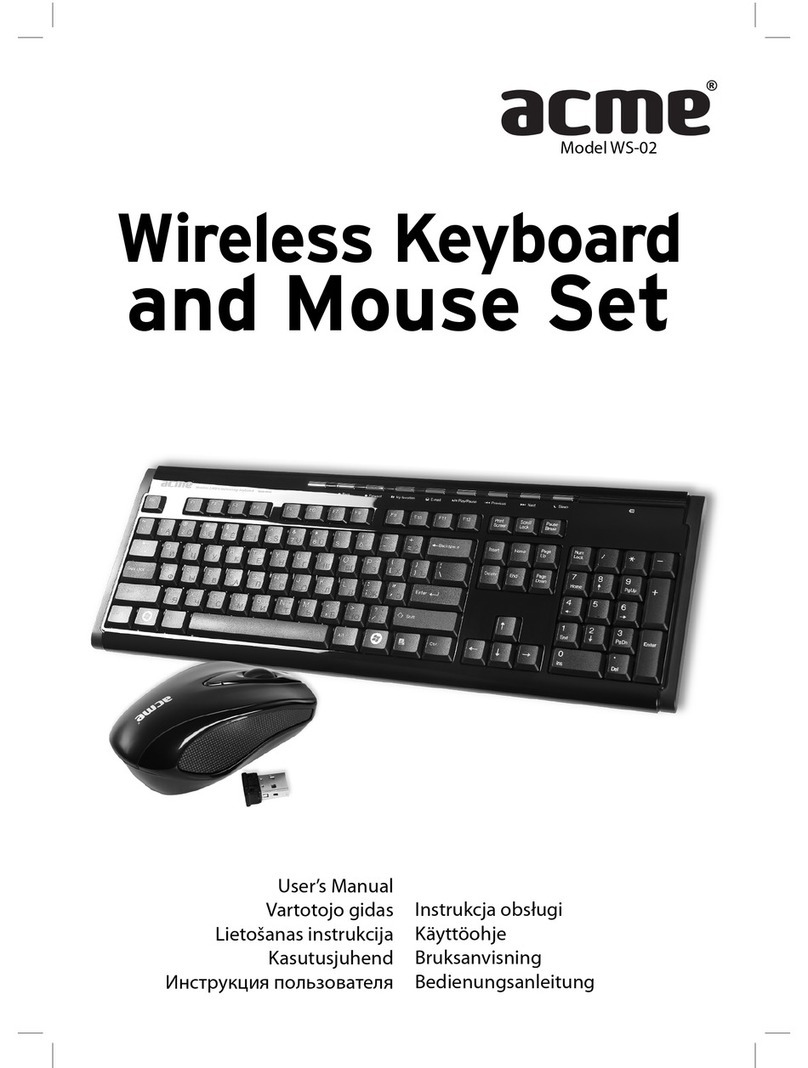 ACME WS-02 User manual