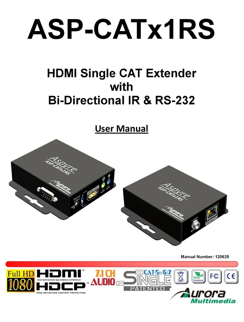 Aurora Multimedia ASP-CATx1RS User manual Aurora Multimedia ASP-CATx1RS User manual