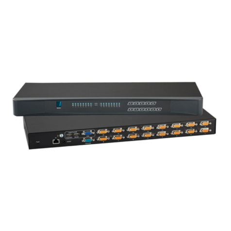 Acnodes KP802 User manual Acnodes KP802 User manual