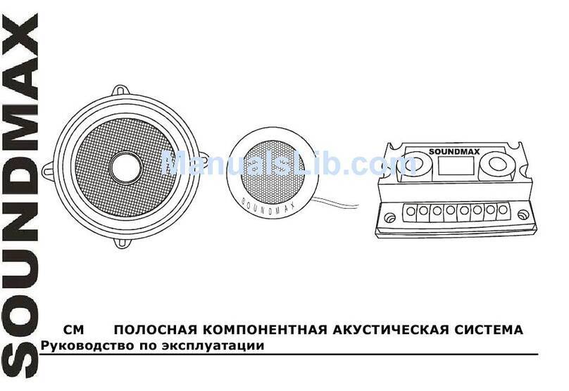 SoundMax SM-CSM52 User manual